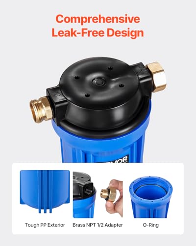 RV Water Filter