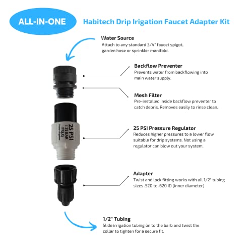 Drip Irrigation Faucet Adapter Kit