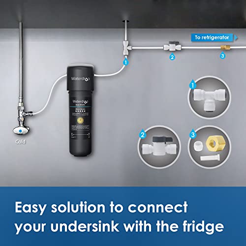 KITB 1 4" Water Line Connection Kit for Waterdrop 10