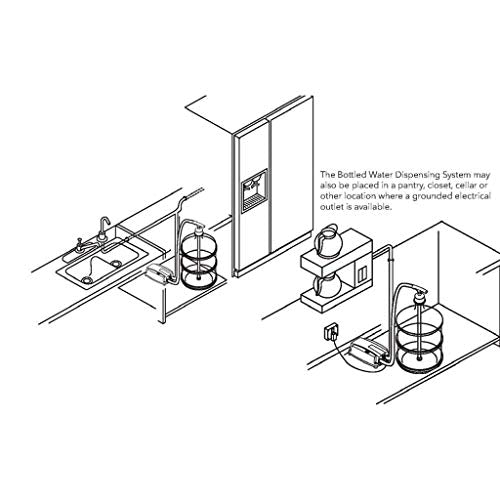 BW5000 00A Water Dispenser for 5 Gallon Bottle