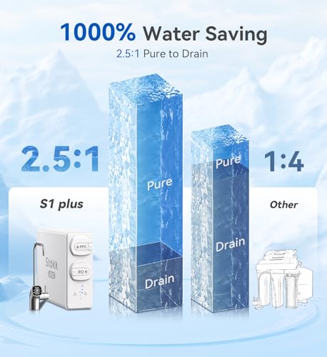 600 GPD Reverse Osmosis System