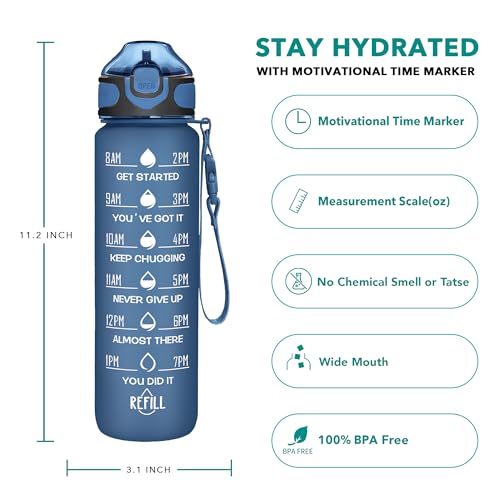 32 oz Water Bottle with Times to Drink and Straw