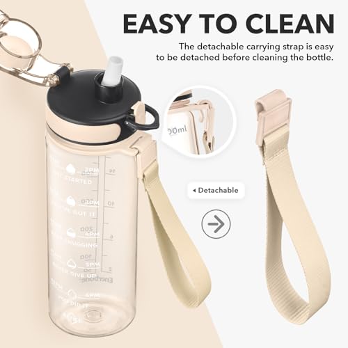 Water Bottle Leakproof BPA & Toxic Free