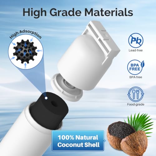 RWF0500A Refrigerator Water Filter Replacement for Whirlpool 4396508 4396510 (2 Count)