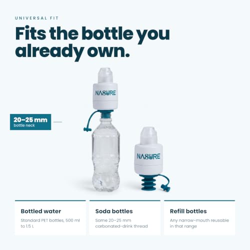 MicroplasticWater Filter 2 (2 Count)