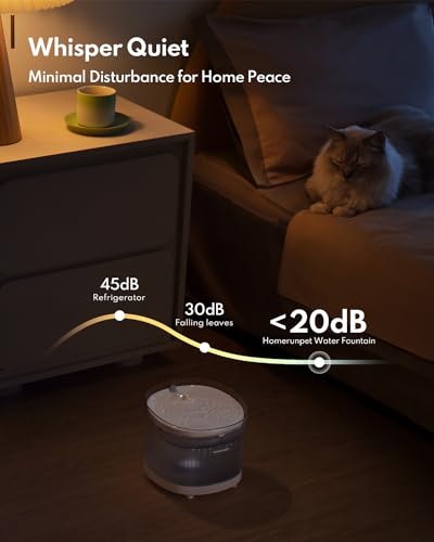 Wireless Cat Water Fountain