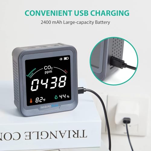 Ndir Air Quality Monitor Indoor