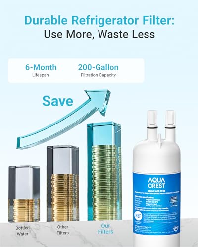 EDR1RXD1 Refrigerator Water Filter (2 Count)