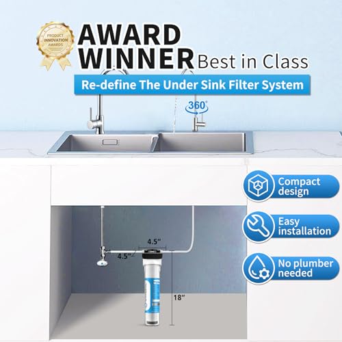 Water Filter for Sink with Faucet