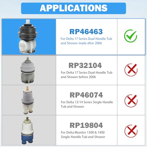 RP46463 Shower Cartridge Replacement for Delta Monitor 17 Series