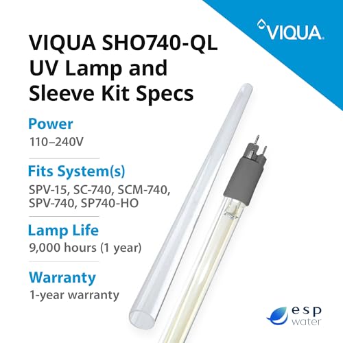 Genuine Viqua SHO740