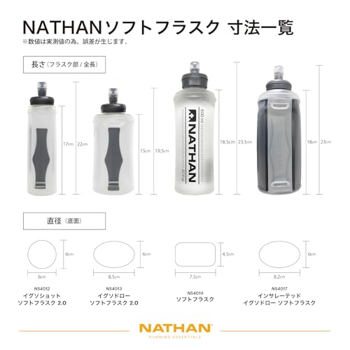 Insulated Soft Flask