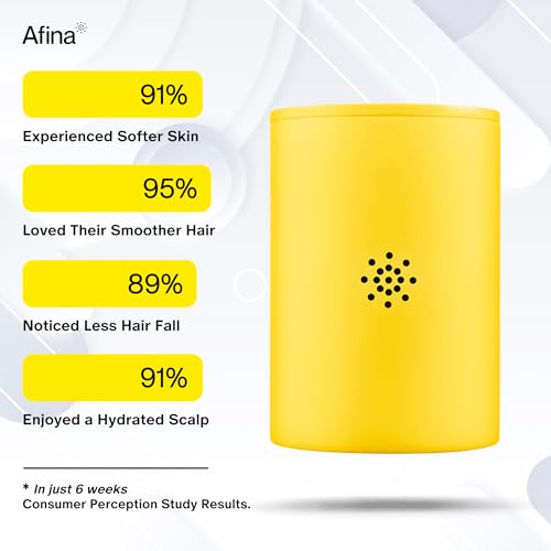 Replacement Filter for Filtered Shower Head