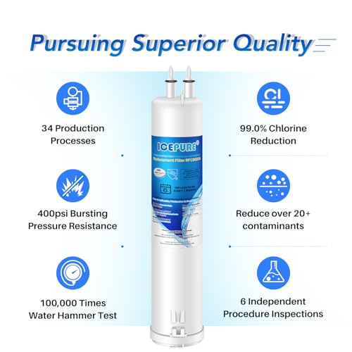 RFC6600A Refrigerator Water Filter Replacement for 4396841 (2 Count)