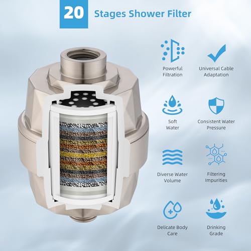12'' Filtered Rain Shower Head
