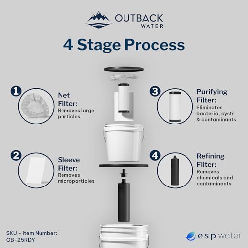 Outback Emergency Water Filter System for Survival Kit