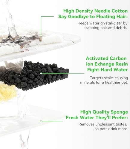 Cat Water Fountain Filter Replacement