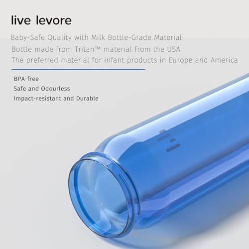 Tritan Plastic Clear Water Bottle