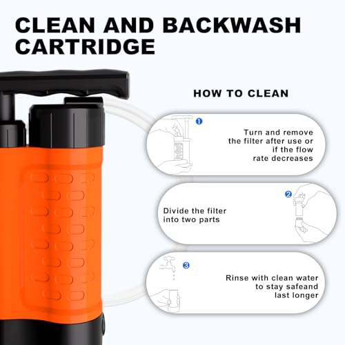 Portable Water Filter Pump