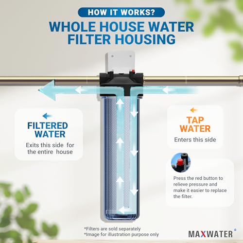 Whole House Water Filter Housing