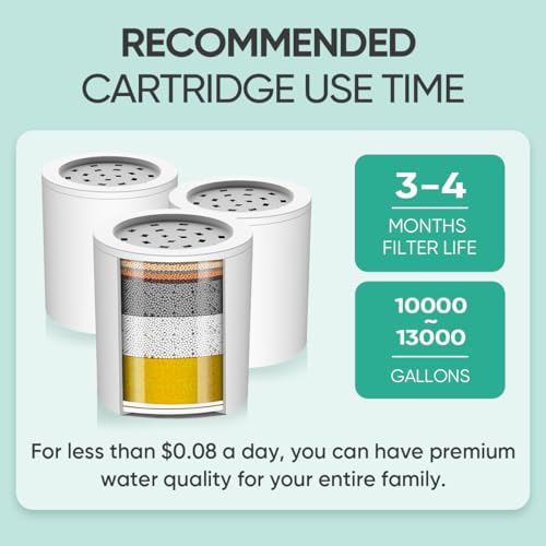 20 Stage Shower Filter Cartridge for Hard Water Showerhead Filters