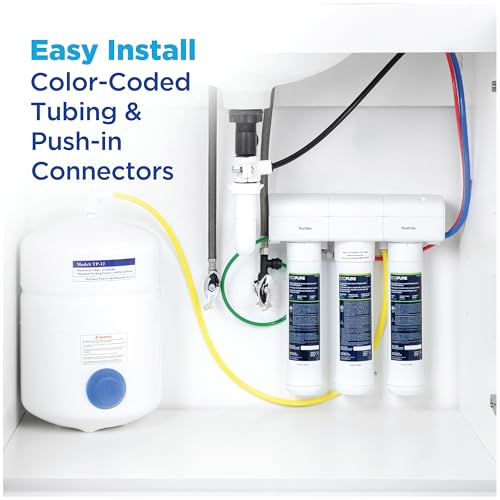 ECOP30 Premium Reverse Osmosis System