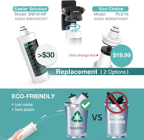 TW15 Under Sink Water Filter System