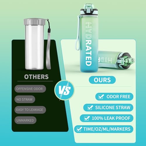 Water Bottle with Straw