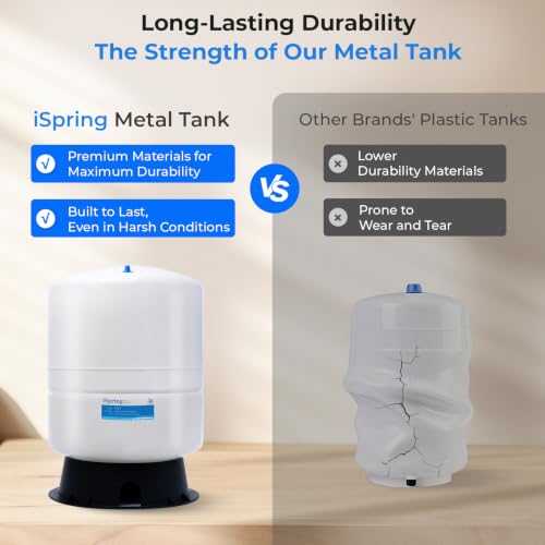 T11M 11 Gallon Pre