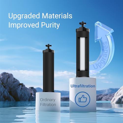 Ultrafiltration] AQUA CREST Water Filter (2 Count)