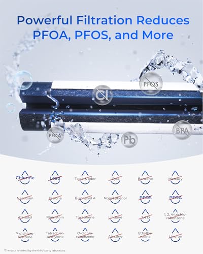 Plus XWF Water Filter Replacement for GE® XWF