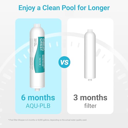 X Large RV Water Filter (6 Month)
