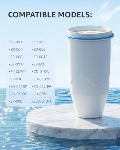 Compatible with Zero Pitcher and Dispenser ZR (6 Count)