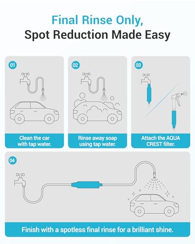 Hard Water Filter for Hose Car Wash (2 Count)
