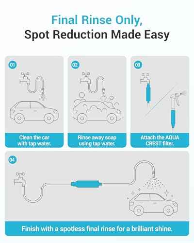 Hard Water Filter for Hose Car Wash (6 Count)
