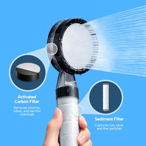 Filtered Shower Head with Carbon Filter