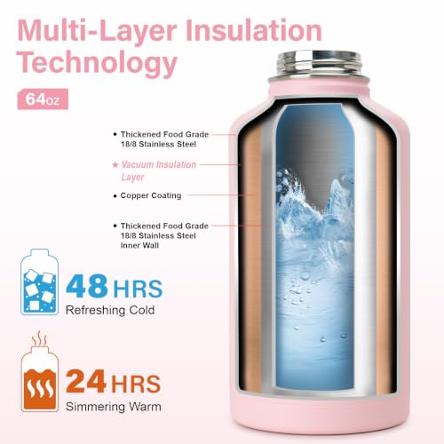 Mother's Water Bottle Gift