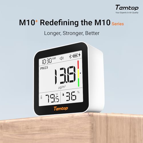 M10+ 6-in-1 CO2 Meter & Indoor Air Quality Monitor