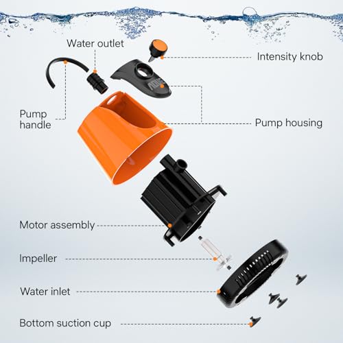 Silent Submersible Pump