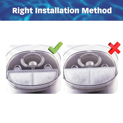 Filters for HomeRunPet WF20 (6 Count)