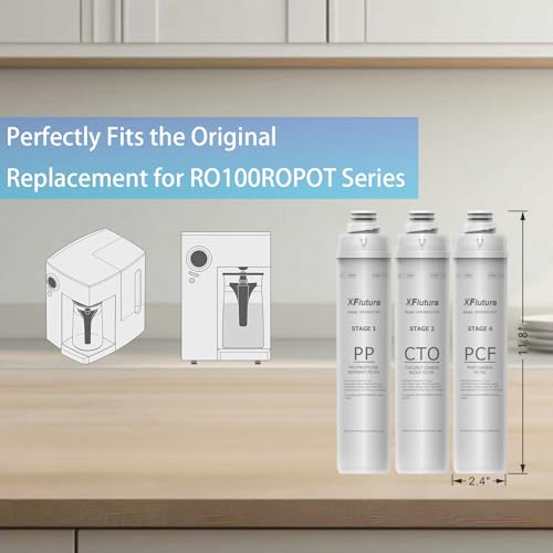 RO100ROPOT Series 1
