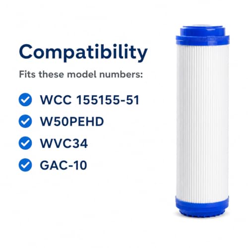 GAC Water Filters for WCC 155155 (2 Count)