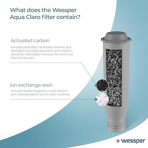 WES043 3 AquaClaro Water Filter cartridges for Fully Automatic Coffee Machines (3 Count)