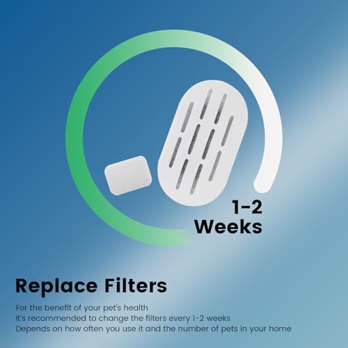 Ceramic Cat Water Fountain Filters (48 Count)