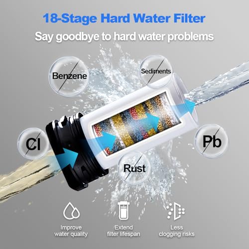 Filtered Shower Head High Pressure