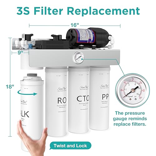 T1 400ALK RO System 1 (7 Count)
