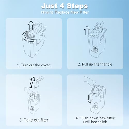 K8680 Replacement RO Filter Cartridge