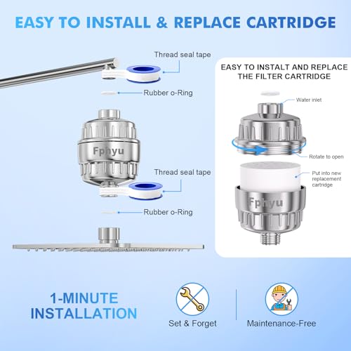 20 Stage Shower Filter