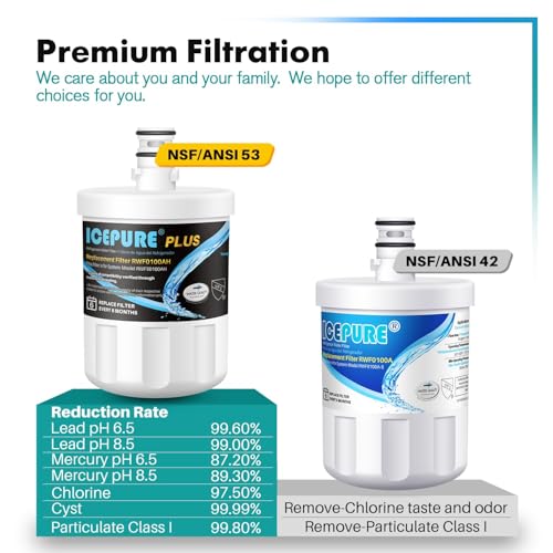 PLUS NSF53&42 Premium 5231JA2002A Refrigerator Water Filter (4 Count)