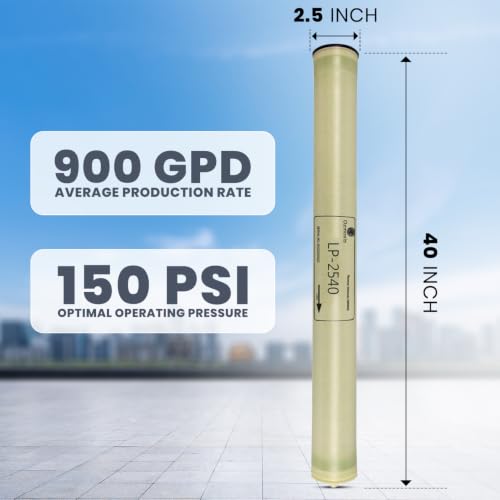 LP 2540 Reverse Osmosis Low